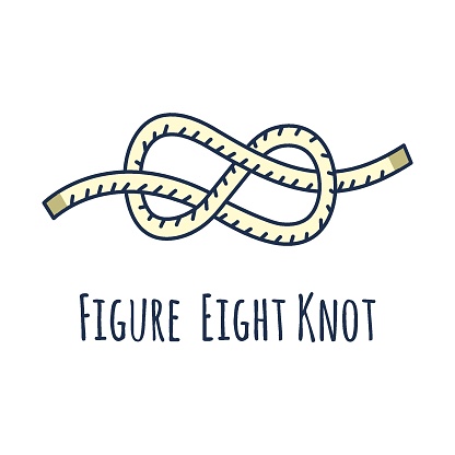 Nautical rope knot Figure Eight Knot
