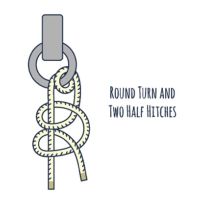 Nautical rope Round Turn and Two Half Hitches  with names