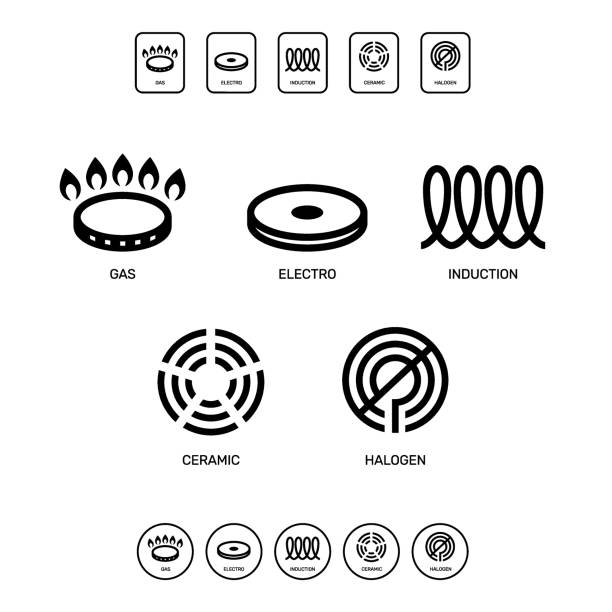 Where to Find the Induction Cookware Symbol