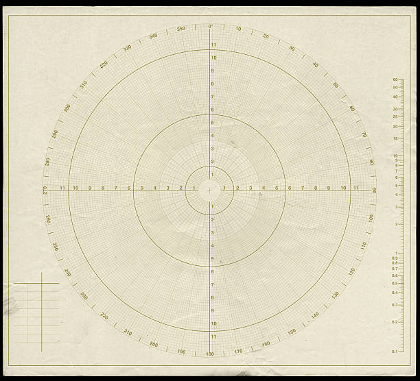 distanz-zeit-velocity diagramm - diagram circle old old fashioned stock-fotos und bilder