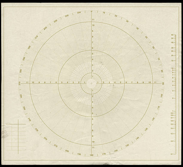 tempo e distanza-diagramma velocità - diagram circle old old fashioned foto e immagini stock