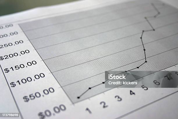 Dólar Ganancias Gráfico Pujante Foto de stock y más banco de imágenes de Cifras financieras - Cifras financieras, Comparación, Contar - Cálculo