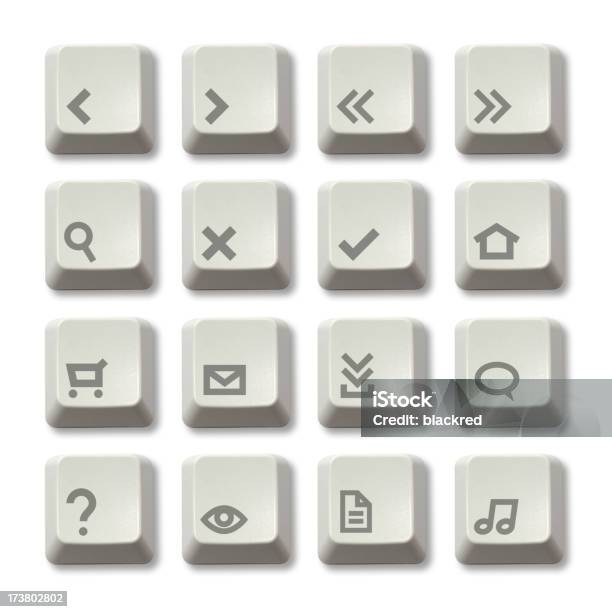 Tastatur Tastewebthema Stockfoto und mehr Bilder von Akte - Akte, Auge, Bedienungsknopf