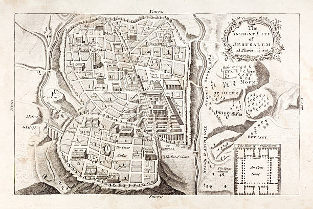 винтажные карта иерусалима 1783 - israel map cartography jerusalem stock illustrations