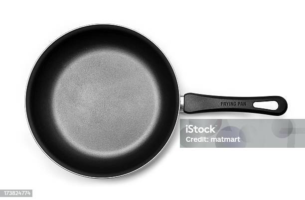 128,200+ Frying Pan Stock Photos, Pictures & Royalty-Free Images - iStock