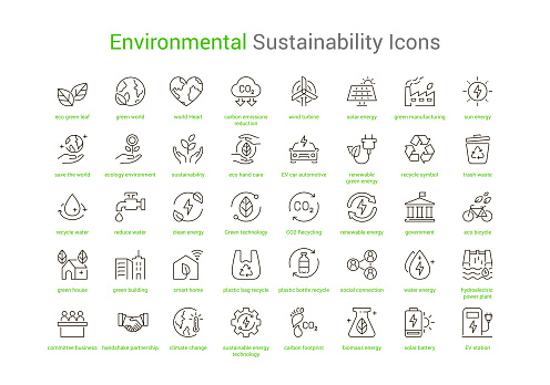 Set of 40 thin line icons designed with suitable visuals for Environmental Sustainability energy ecology simple symbol collection. vector illustration.