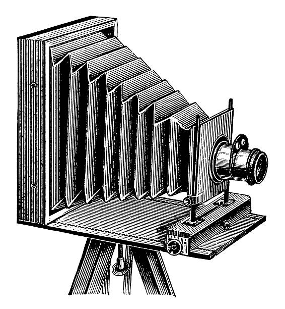 Vintage Clip Art and Illustrations | Antique Photo Camera Antique engraving of a photo camera, isolated on white. Very high XXXL resolution image scanned at 600 dpi. Published in Specimens des divers caract camera engraving old retro revival stock illustrations