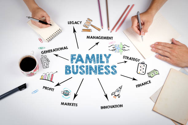 FAMILY BUSINESS Concept. The meeting at the white office table FAMILY BUSINESS Concept. The meeting at the white office table. legacy concept stock pictures, royalty-free photos & images