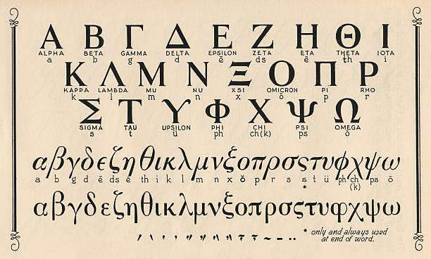 Ancient Greek Alphabet "Letters of the Greek alphabet, scanned from an antique type specimen book. Sharp, high-res scan." greek architecture stock illustrations