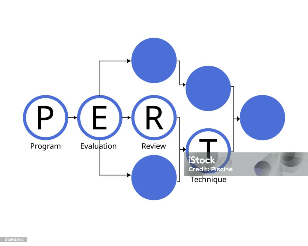 Pert Pert Pert Pert pert pert