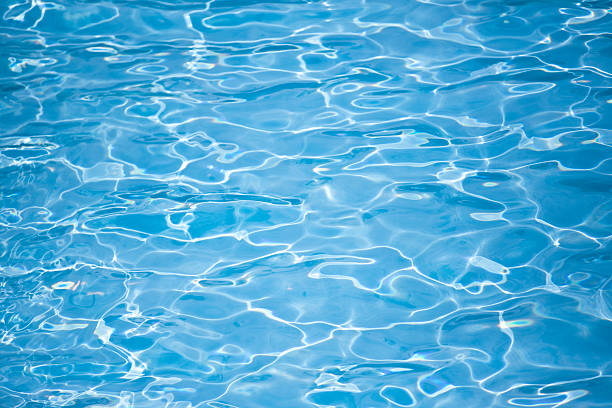 Pool water, canon 1Ds mark III