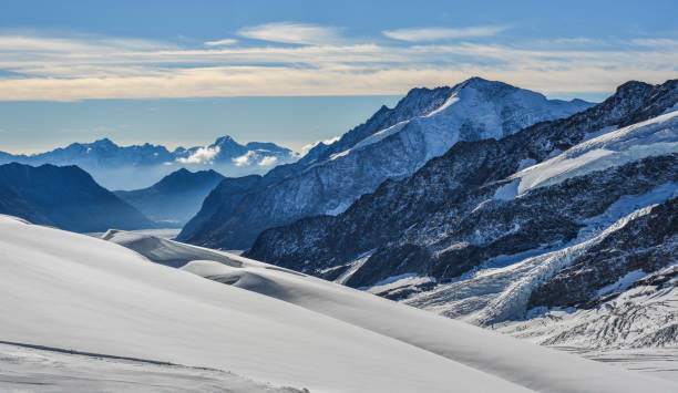 Mountain scene from Jungfraujoch Station