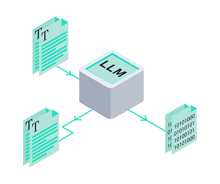 Large Language Model Icon Llm Icon Language Model Illustration Stock ...