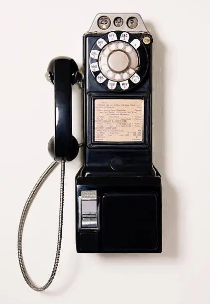 Photo of Antique pay telephone on wall