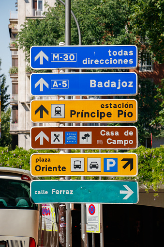 A city guide billboard in Madrid Spain