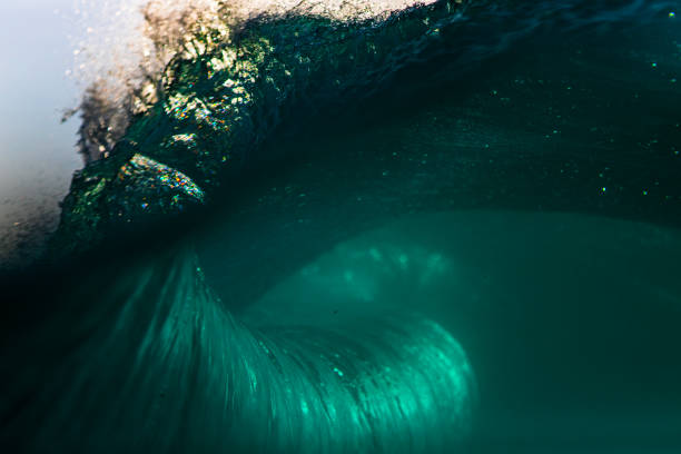 istock Abstract split level surface shot of above and below a breaking wave 1739442294