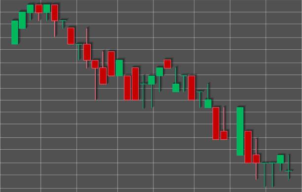 finanzkerzendiagramm, grafik mit unterstützungs- und widerstandsniveau-vektorillustration. grafikdesign für den devisenhandel. - stock exchange chart stock market investment stock-grafiken, -clipart, -cartoons und -symbole