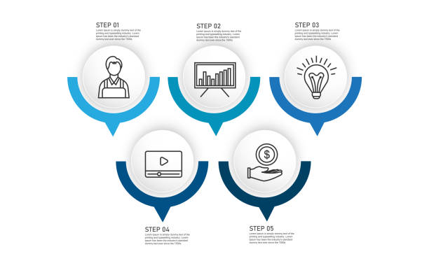 5 Point Web Graph 960+ Five Point Graph Stock Photos, Pictures & Royalty-Free Images - iStock
