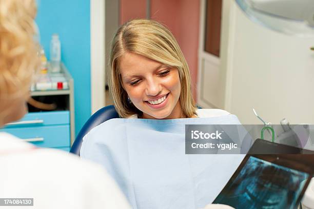Happy Teenage Girl At Dentist Office Stock Photo - Download Image Now - Adolescence, Adult, Beautiful People