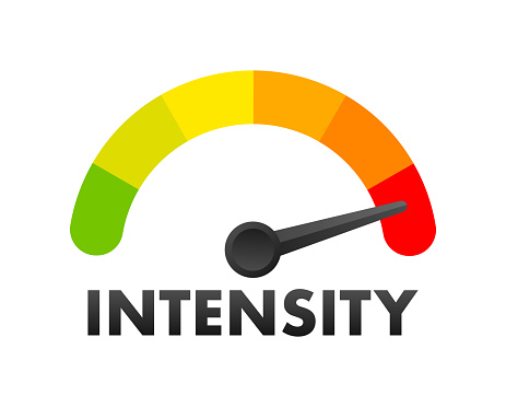 Intensity Screen Intensity Level Meter Measuring Scale Intensity Level Speedometer ...