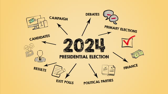 2024 Presidential Election Concept. Illustration with keywords, icons and arrows