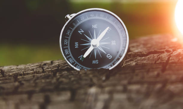 istock Travel and navigation. Determination of cardinal points by compass. 1741118168