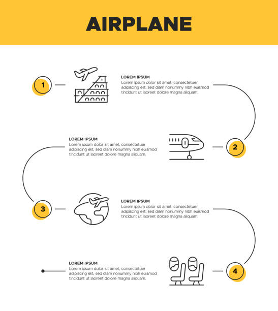 Aircraft Infographic Template - Airlane, Travel, Charter, Route, Radar, Business Jet, Helicopter Take flight in data visualization with this Airplane Infographic Template. Tailored for aviation enthusiasts and professionals, this template provides a creative canvas to represent aviation-related statistics, flight routes, airport details, and more. Utilize striking graphics, charts, and icons to present data in a visually engaging manner. Elevate your presentations with this template, designed for aviation-themed insights and analyses charter document stock illustrations