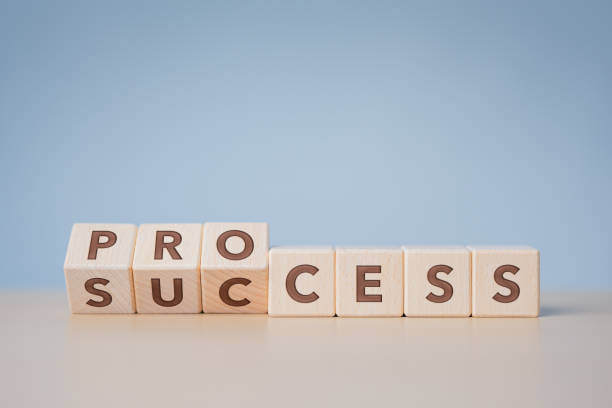 istock Process step to achieve success concept. Wooden cube blocks flipping from  Process to Success. Set a Goal, Be Strategic, Organize and manage time, and remain focused to reach the target. 1741816975