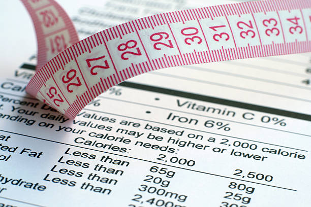 istock Nutrition facts and measure tape 174189808