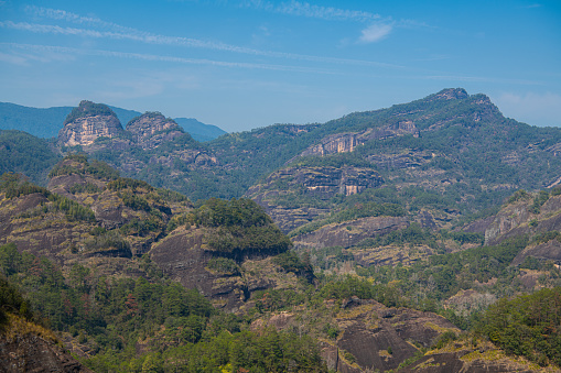 Panoramic picture of the lotus shaped mountains in Wuyishan, Fujian, China. Blue sky with copy space for text