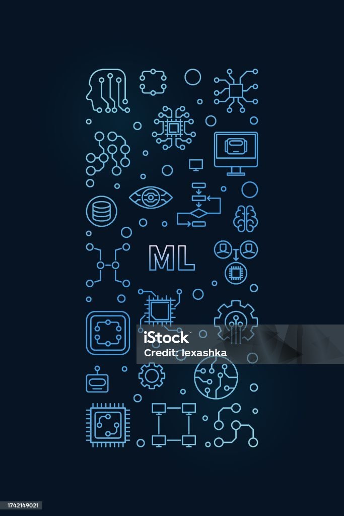 Machine Learning Concept Vector Outline Blue Vertical Banner Ml ...