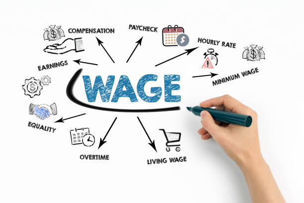istock WAGE Concept. Chart with keywords and icons on white background 1742241541