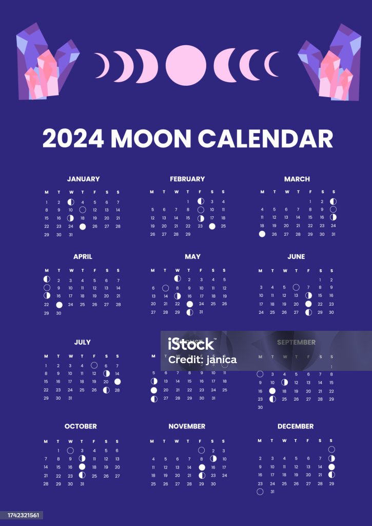 Moon Calendar 2025 Stock Illustration Download Image Now 2025