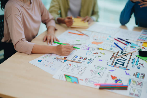 istock Team of Creative Web, Graphic Designer planning, drawing website ux ui app for mobile phone application and development template layout, process to developing prototype wireframe. 1742364089
