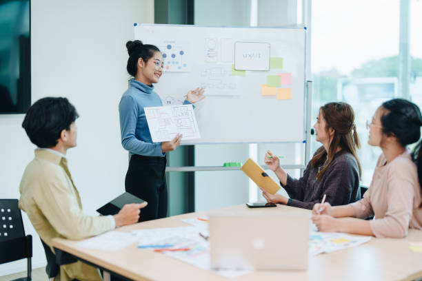 istock Team of Creative Web, Graphic Designer planning, drawing website ux ui app for mobile phone application and development template layout, process to developing prototype wireframe. 1742371016