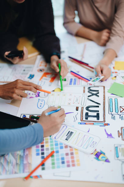 istock Team of Creative Web, Graphic Designer planning for mobile phone, drawing website ux ui app for mobile phone application and development template layout, process to developing prototype wireframe. 1742372723