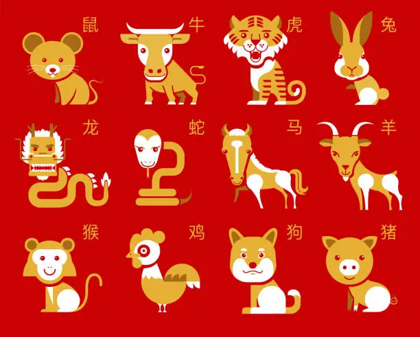 Vector illustration of Cute Chinese horoscope zodiac set. Collection of animals sign , symbols of year. China New Year mascots