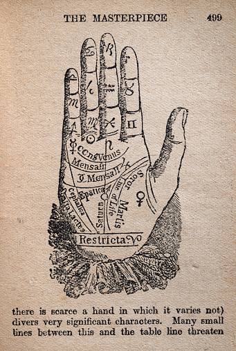 Palmistry is the practice of fortune-telling through the study of the palm, History Vintage illustration