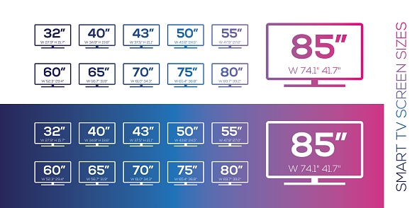 Tv Size Examples Smart Tv Sizes Screen Led Television Display Stock Illustration ...