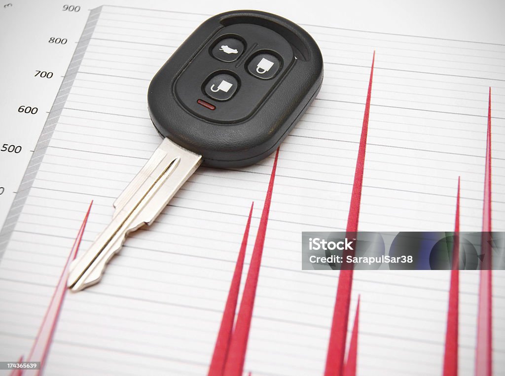 Key from the car on graphs. Business Stock Photo