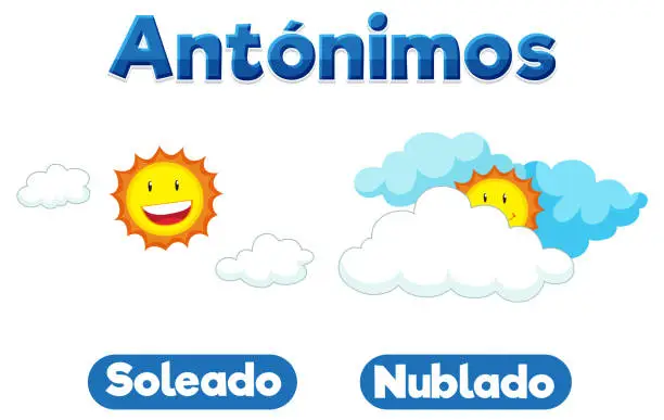 Vector illustration of Soleado and Nublado: Antonym Word Card in Spanish