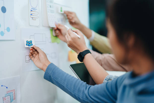 istock Team of Creative Web, Graphic Designer planning, drawing website ux ui app for mobile phone application and development template layout, process to developing prototype wireframe. 1744036116