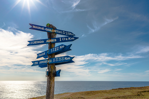 Direction signpost with several must-see cities and their distance in kilometers, starting from Belle-île-en-mer.