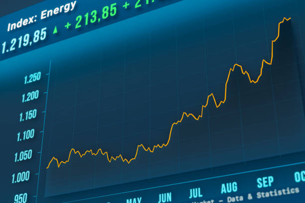 istock Energy sector moving up, stock exchange. 1744175692