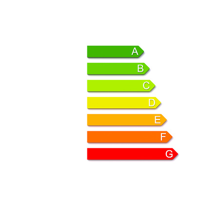 coloured energy class rating bars isolated on white. 3d render