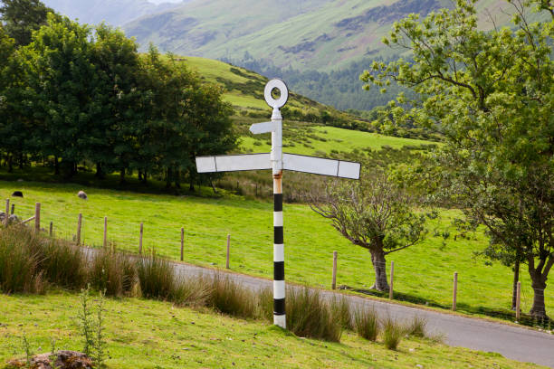 Rural blank road sign add your own destinations.