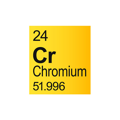 Chromium chemical element of Mendeleev Periodic Table on yellow background. Colorful vector illustration - shows number, symbol, name and atomic weight.