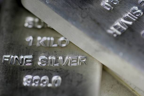 Silver markets