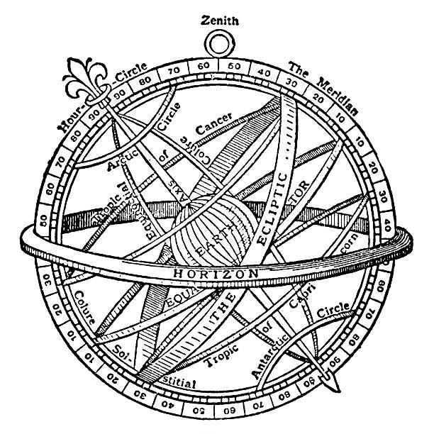 armillarsphäre - engraving sextant globe compass stock-grafiken, -clipart, -cartoons und -symbole