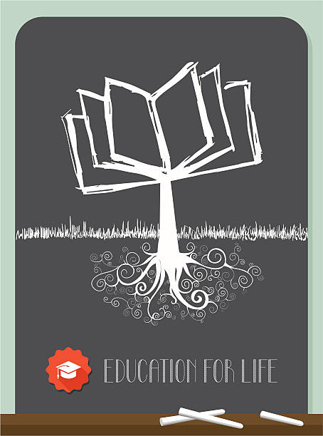 ilustraciones, imágenes clip art, dibujos animados e iconos de stock de la educación de por vida del árbol de libro - grammatical